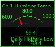 Humidor Temp Guage