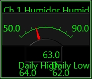Humidor Humidity Guage